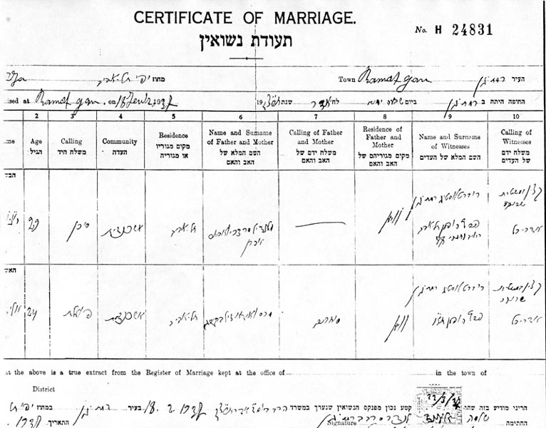 תעודת הנישואין של בני הזוג